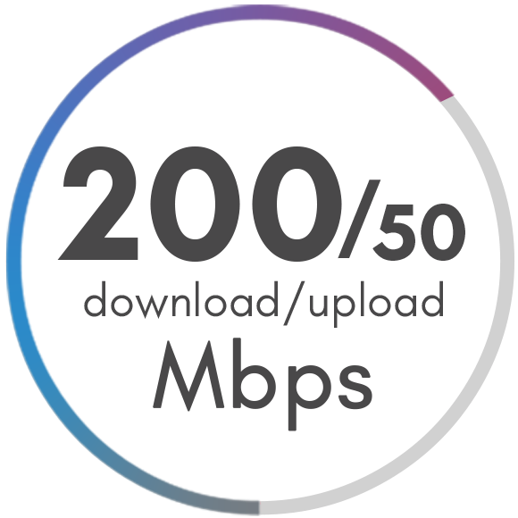 200 Mbps Package