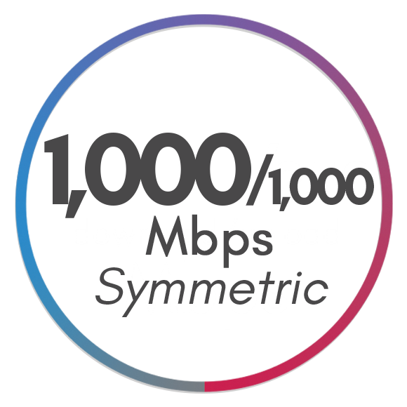 1000_SYMMETRIC